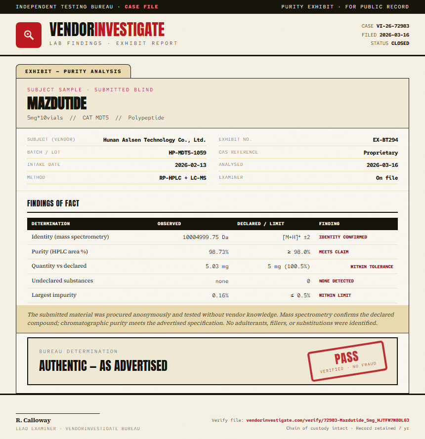 Mazdutide Purity (HPLC) report by VendorInvestigate